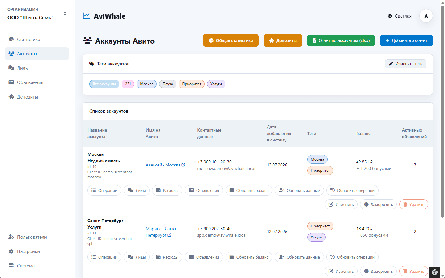 Управление аккаунтами Avito в AviWhale