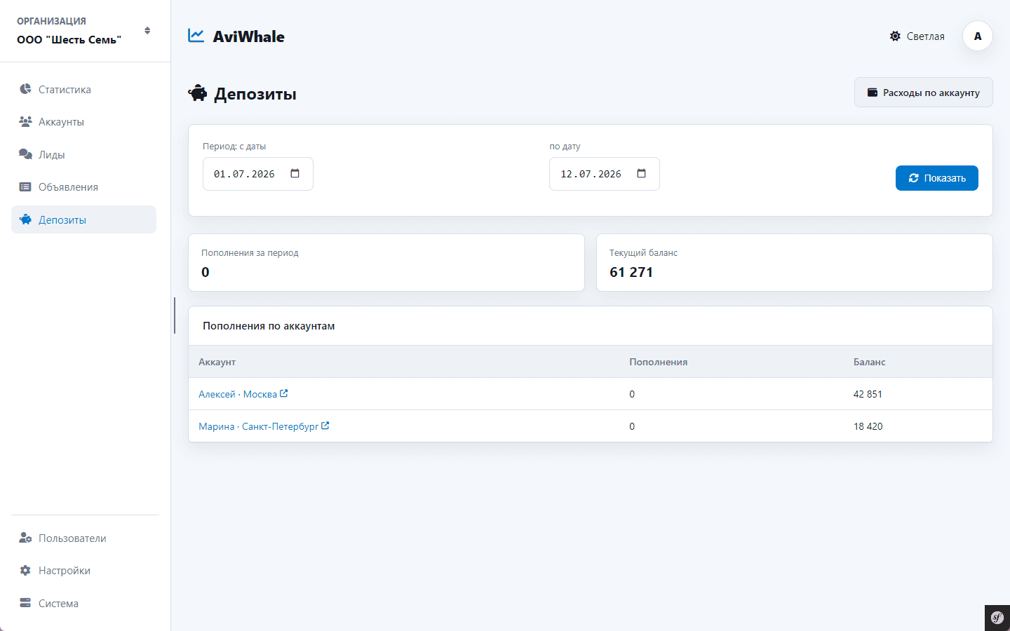 Депозиты и балансы аккаунтов в AviWhale